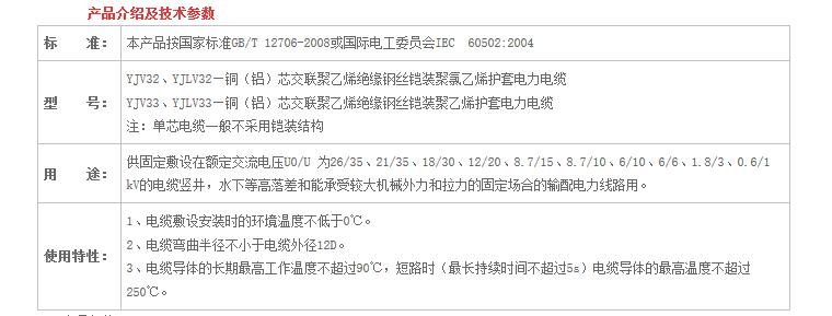 湖南佳達電線電纜有限公司,低煙無鹵電線電纜,電力電纜系列,控制電纜,電線電纜企業(yè)哪里好